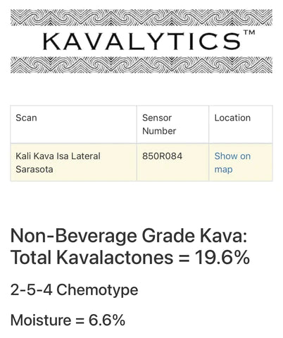 KavaLytics® Model 6.1.1 Release